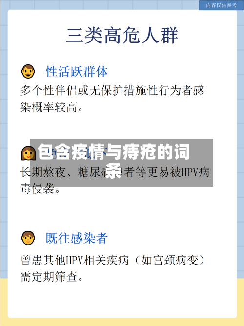 包含疫情与痔疮的词条