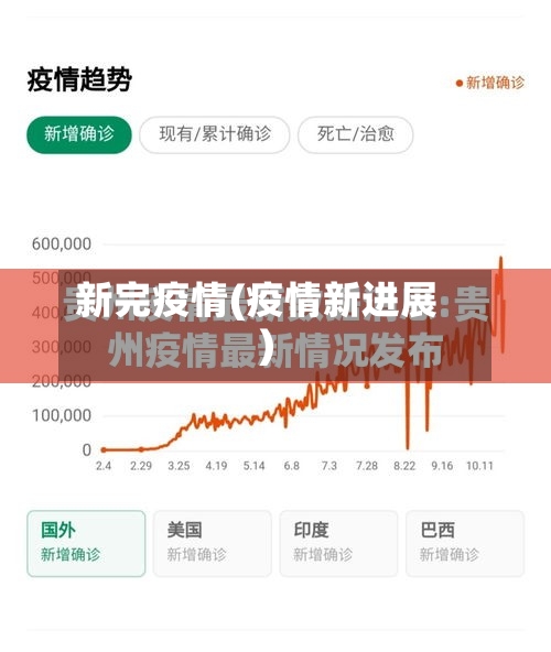 新完疫情(疫情新进展)