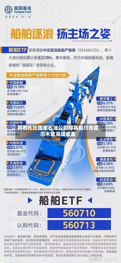 阿布扎比国家石油公司称其船只在霍尔木兹海域遭袭