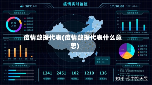 疫情数据代表(疫情数据代表什么意思)