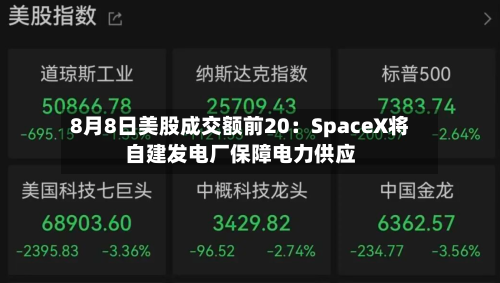 8月8日美股成交额前20：SpaceX将自建发电厂保障电力供应