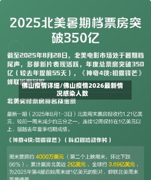 佛山疫情详细/佛山疫情2026最新情况感染人数