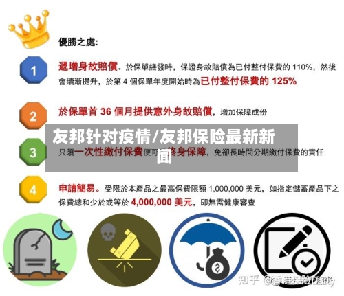 友邦针对疫情/友邦保险最新新闻