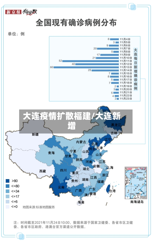 大连疫情扩散福建/大连新增