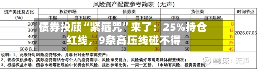 债券投顾“紧箍咒”来了：25%持仓红线，9条高压线碰不得-第3张图片