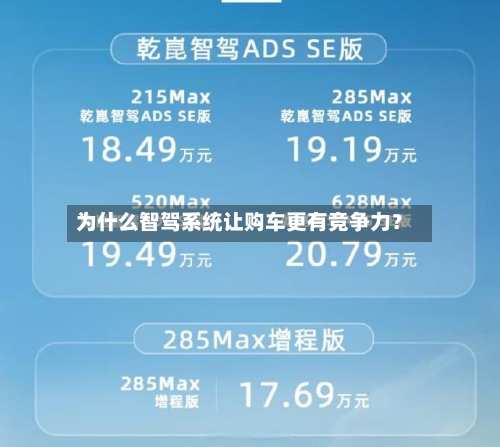 为什么智驾系统让购车更有竞争力？-第2张图片
