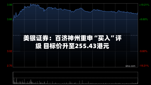 美银证券：百济神州重申“买入”评级 目标价升至255.43港元-第2张图片