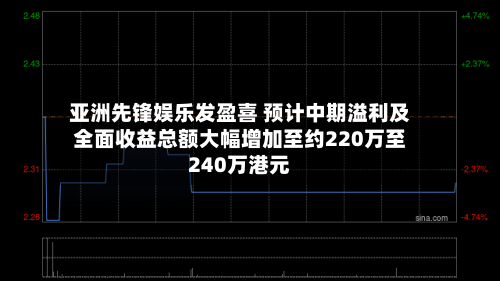 亚洲先锋娱乐发盈喜 预计中期溢利及全面收益总额大幅增加至约220万至240万港元-第2张图片