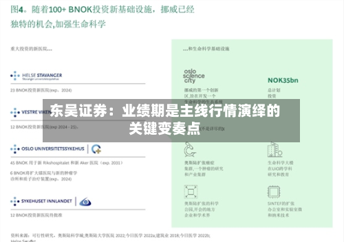 东吴证券：业绩期是主线行情演绎的关键变奏点-第3张图片