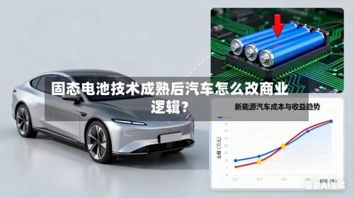 固态电池技术成熟后汽车怎么改商业逻辑？