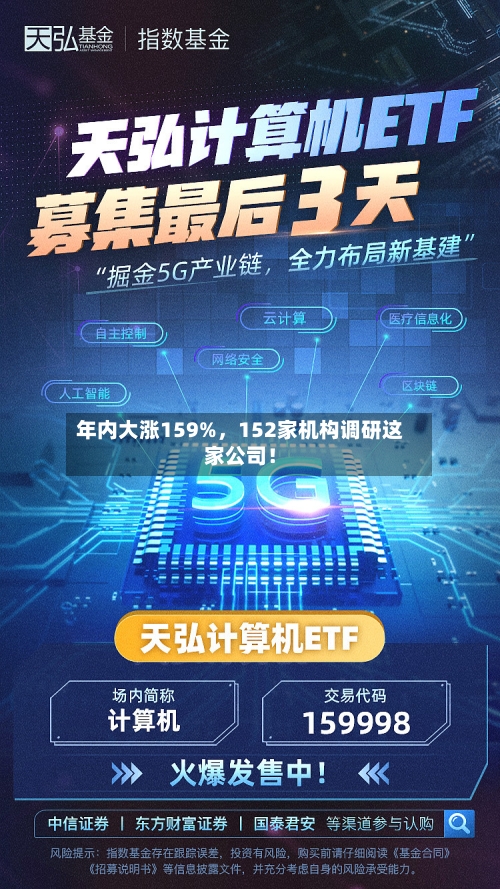 年内大涨159%，152家机构调研这家公司！-第2张图片