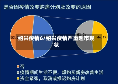 绍兴疫情6/绍兴疫情严重超市现状-第2张图片
