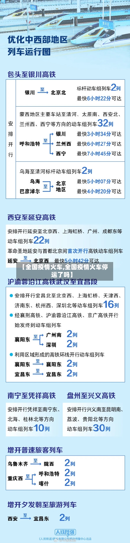【全国疫情火车,全国疫情火车停运了吗】-第2张图片