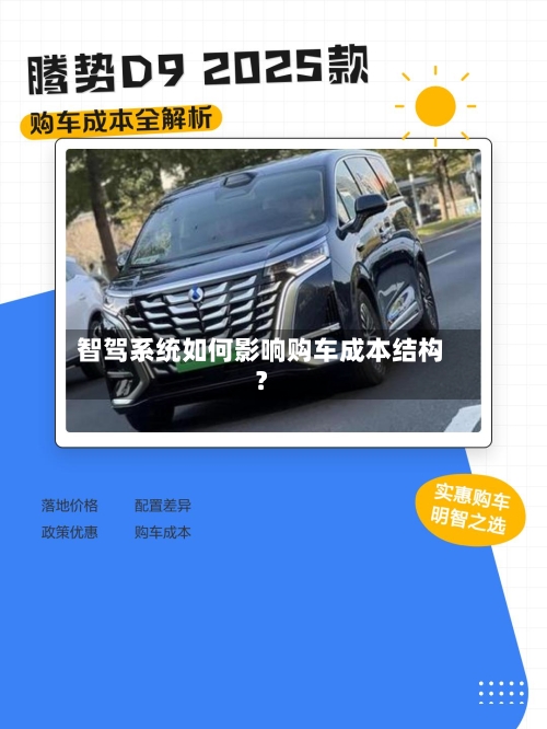 智驾系统如何影响购车成本结构？-第2张图片