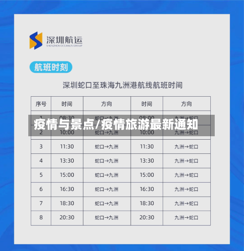 疫情与景点/疫情旅游最新通知-第3张图片