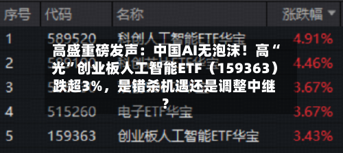 高盛重磅发声：中国AI无泡沫！高“光”创业板人工智能ETF（159363）跌超3%，是错杀机遇还是调整中继？-第2张图片