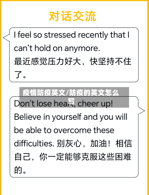 疫情防疫英文/防疫的英文怎么写-第3张图片