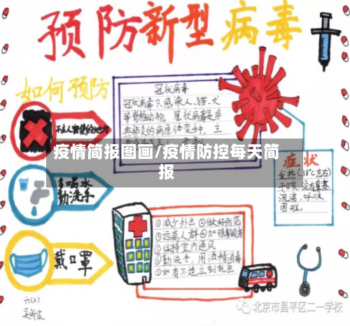 疫情简报图画/疫情防控每天简报
