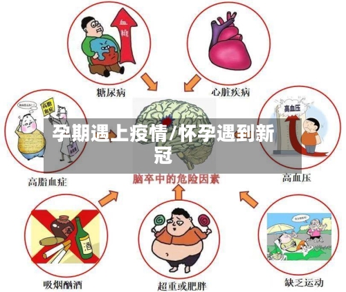 孕期遇上疫情/怀孕遇到新冠