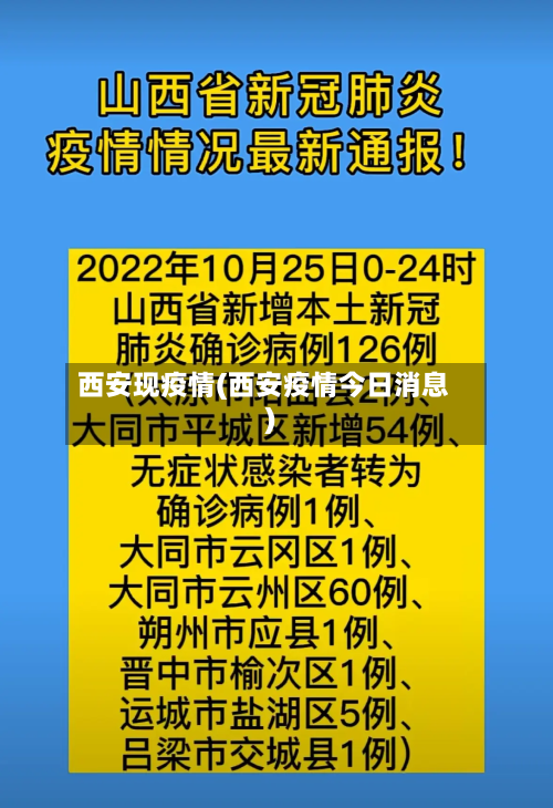 西安现疫情(西安疫情今日消息)