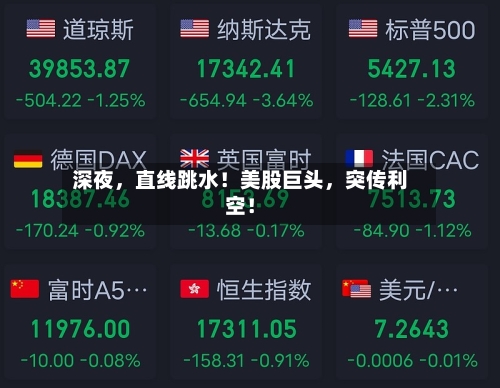 深夜，直线跳水！美股巨头，突传利空！-第2张图片