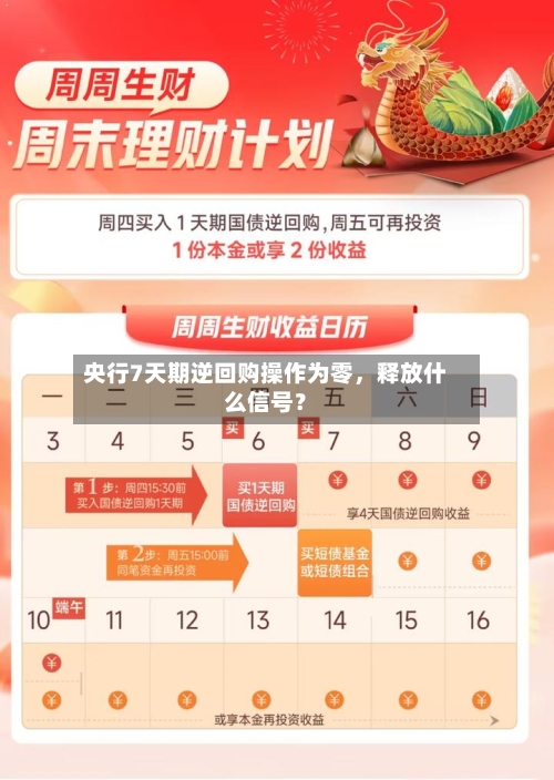 央行7天期逆回购操作为零	，释放什么信号？-第2张图片