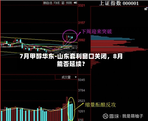 7月甲醇华东-山东套利窗口关闭，8月能否延续？-第2张图片