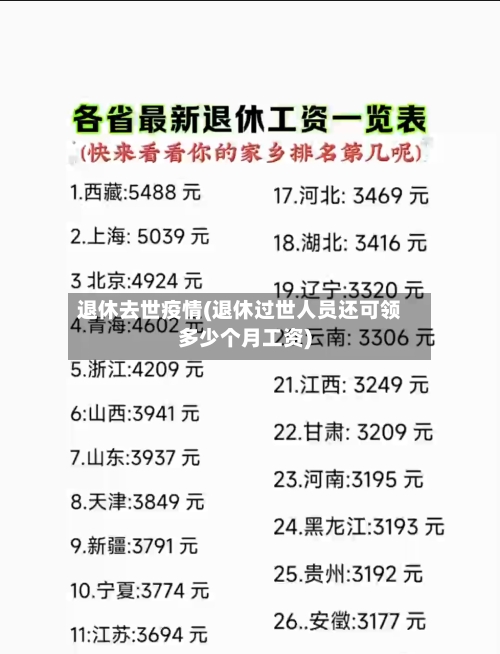 退休去世疫情(退休过世人员还可领多少个月工资)-第2张图片