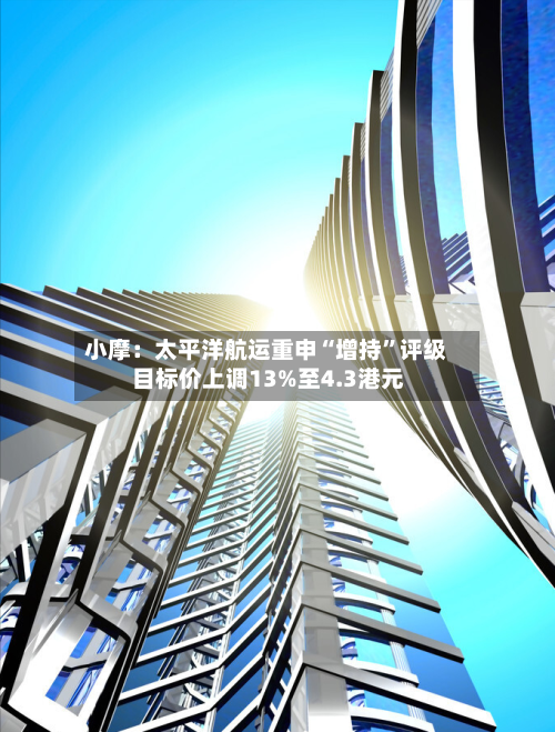 小摩：太平洋航运重申“增持”评级 目标价上调13%至4.3港元-第3张图片