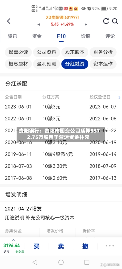 贵阳银行：贵阳市国资公司质押5572.75万股用于营运资金补充