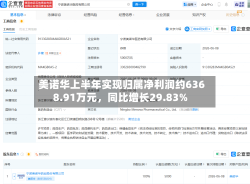 美诺华上半年实现归属净利润约6368.91万元，同比增长29.83%-第3张图片