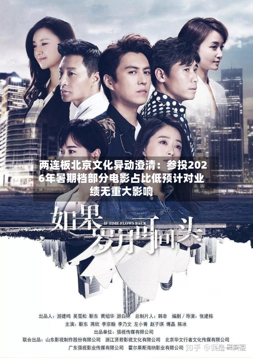 两连板北京文化异动澄清：参投2026年暑期档部分电影占比低预计对业绩无重大影响-第2张图片