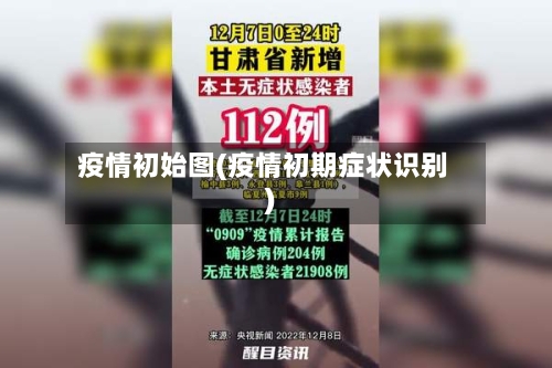 疫情初始图(疫情初期症状识别)