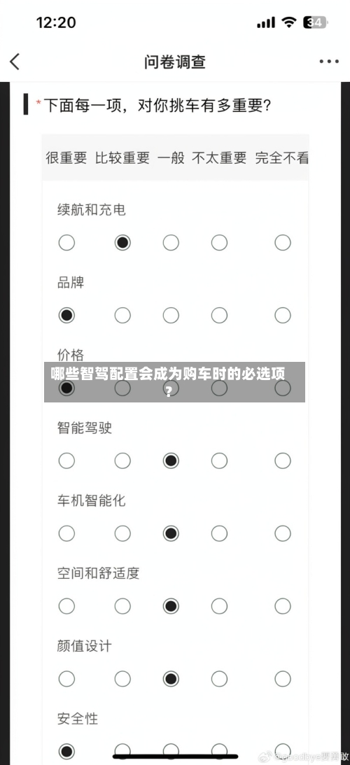 哪些智驾配置会成为购车时的必选项？-第3张图片