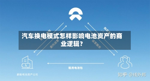 汽车换电模式怎样影响电池资产的商业逻辑？