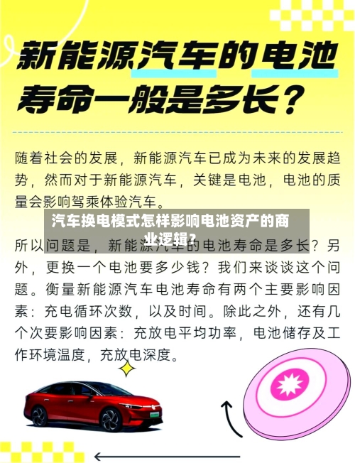 汽车换电模式怎样影响电池资产的商业逻辑？-第3张图片