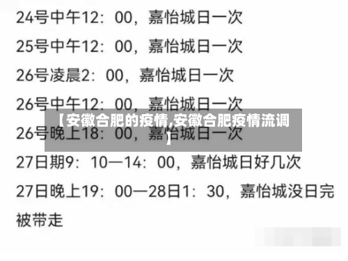 【安徽合肥的疫情,安徽合肥疫情流调】-第2张图片