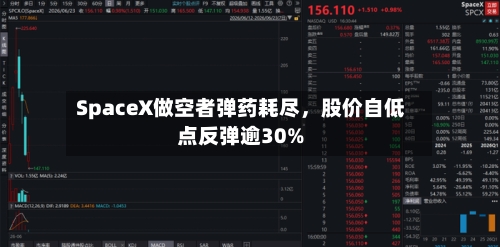 SpaceX做空者弹药耗尽，股价自低点反弹逾30%-第2张图片