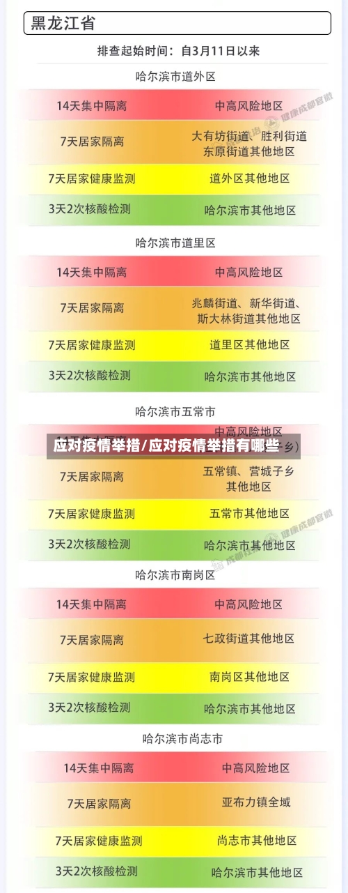 应对疫情举措/应对疫情举措有哪些-第2张图片