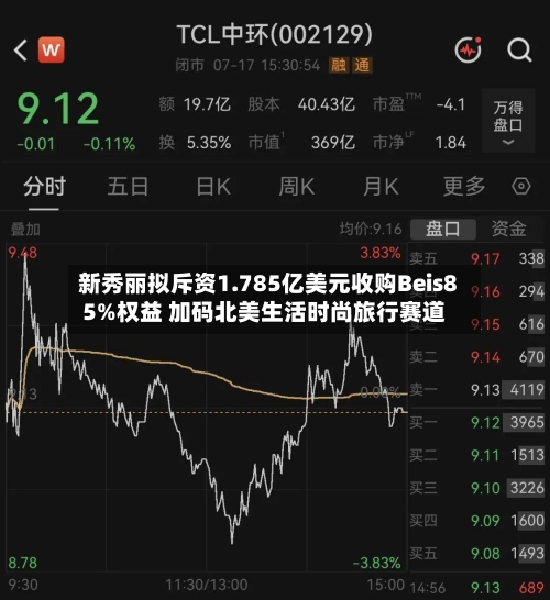 新秀丽拟斥资1.785亿美元收购Beis85%权益 加码北美生活时尚旅行赛道