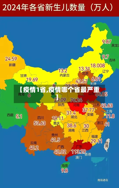 【疫情1省,疫情哪个省最严重】