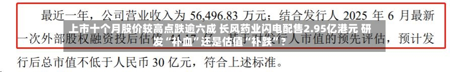 上市十个月股价较高点跌逾六成 长风药业闪电配售2.95亿港元 研发“补血”还是估值“补跌”？-第2张图片