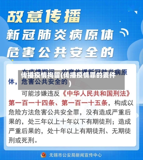 传播疫情拘留(传播疫情罪的要件)