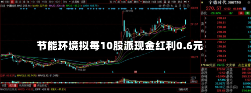 节能环境拟每10股派现金红利0.6元