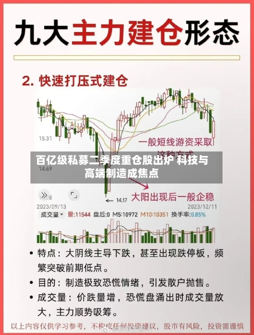 百亿级私募二季度重仓股出炉 科技与高端制造成焦点-第2张图片