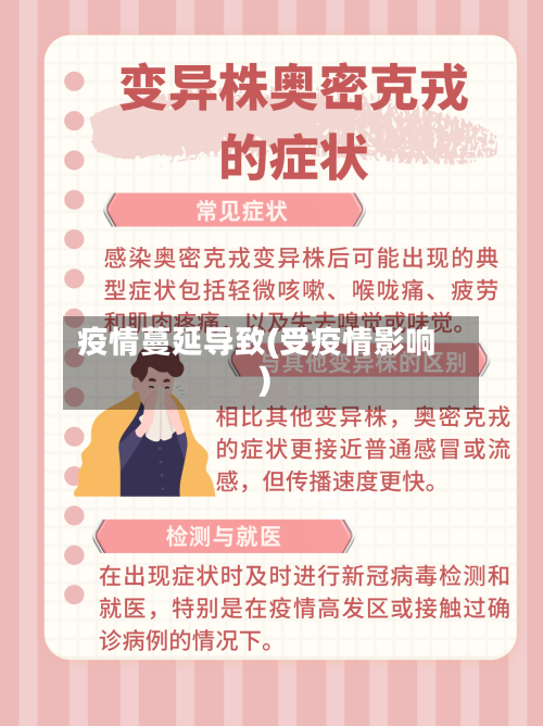 疫情蔓延导致(受疫情影响)