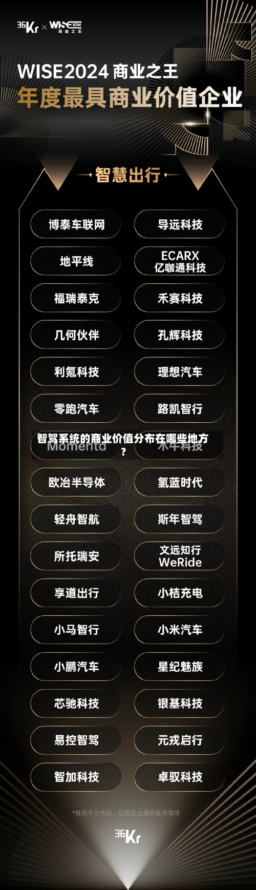 智驾系统的商业价值分布在哪些地方？-第2张图片