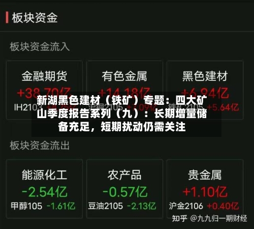 新湖黑色建材（铁矿）专题：四大矿山季度报告系列（九）：长期增量储备充足	，短期扰动仍需关注-第2张图片