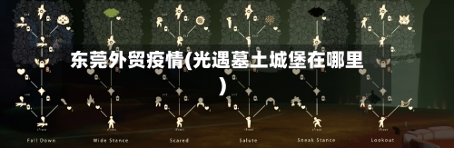 东莞外贸疫情(光遇墓土城堡在哪里)-第2张图片