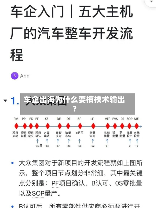 车企出海为什么要搞技术输出？